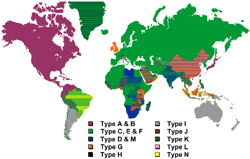 Soorten sopcontecten over de wereld